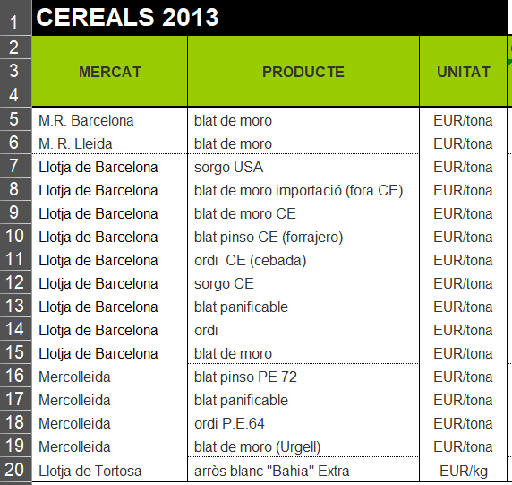 exemple formateig doc