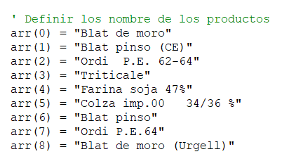 modificar array de productes