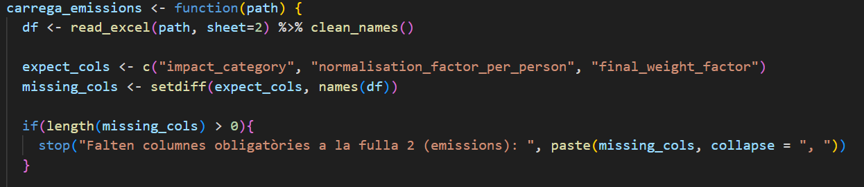 Bloc de codi a Global